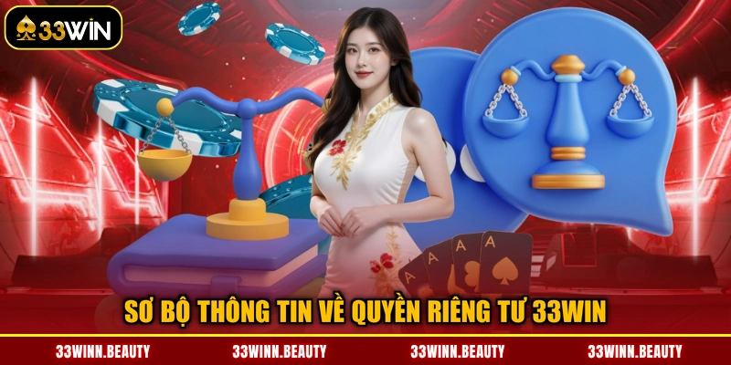 Sơ bộ thông tin về quyền riêng tư 33WIN